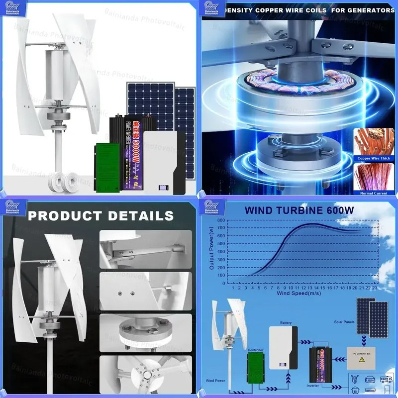 Renewable Energy Kit - نظام هجين لتوليد الطاقة من توربينات