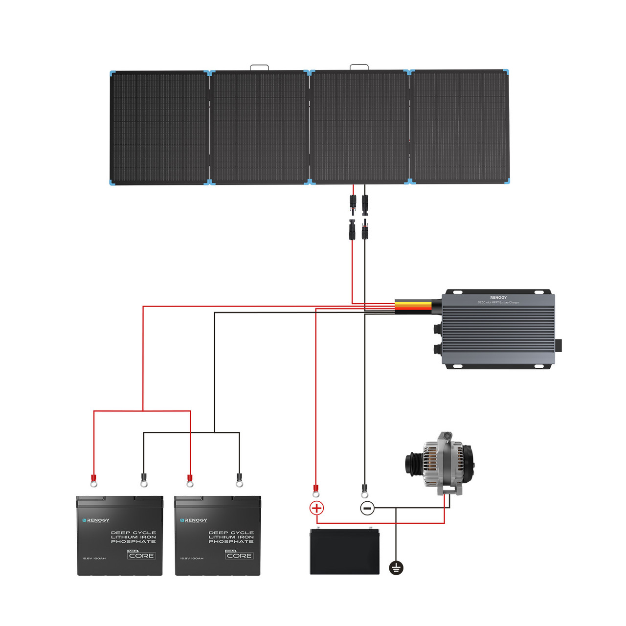 حقيبة شمسية محمولة خفيفة الوزن - مراجعة Folding Solar Panel وسعره