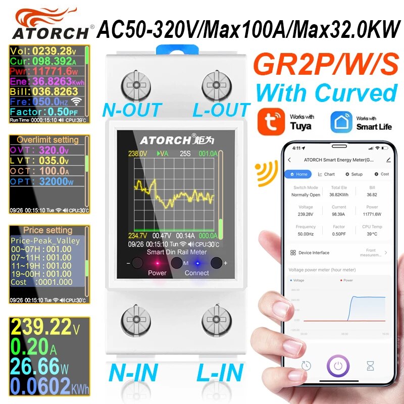 100A تويا واي فاي الدين السكك  - مراجعة Energy Meter Bidirectional وسعره