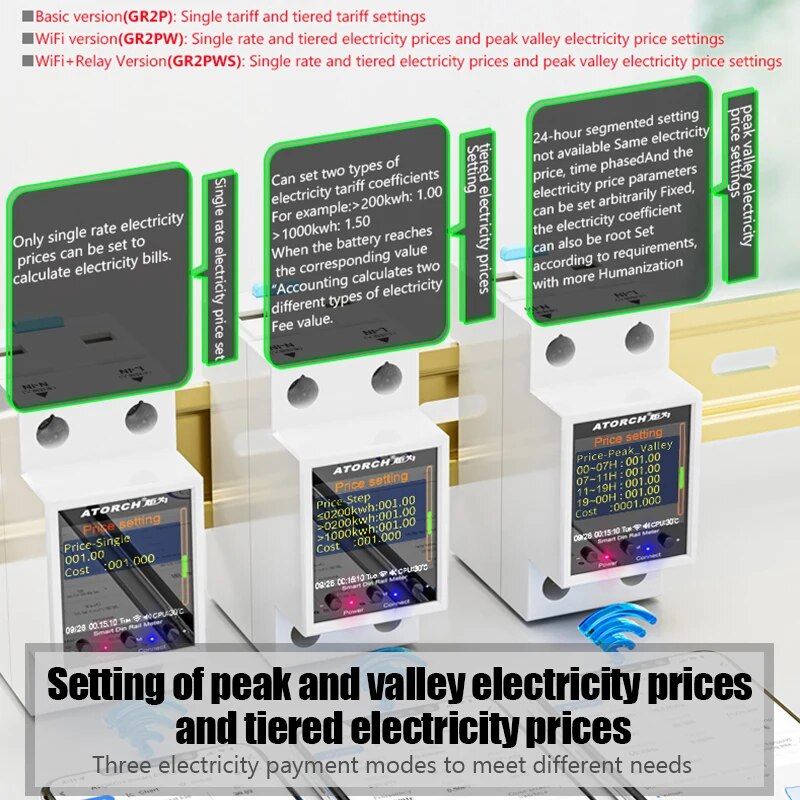 100A تويا واي فاي الدين السكك  - مراجعة Energy Meter Bidirectional وسعره