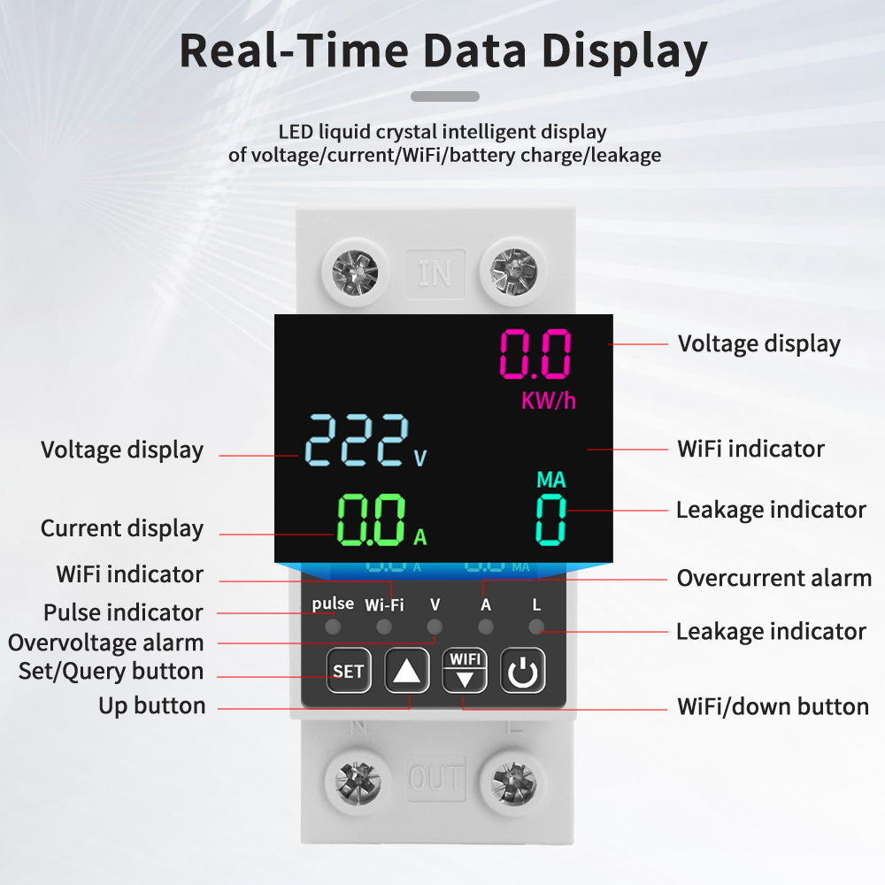Tuya WiFi شاشة ديجيتال ذكي الت - مراجعة Energy Meter Bidirectional وسعره