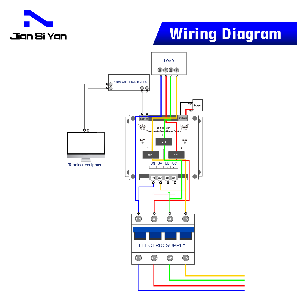 JSY-MK-354 3P4W 80A التيار الم - مراجعة Energy Meter Bidirectional وسعره