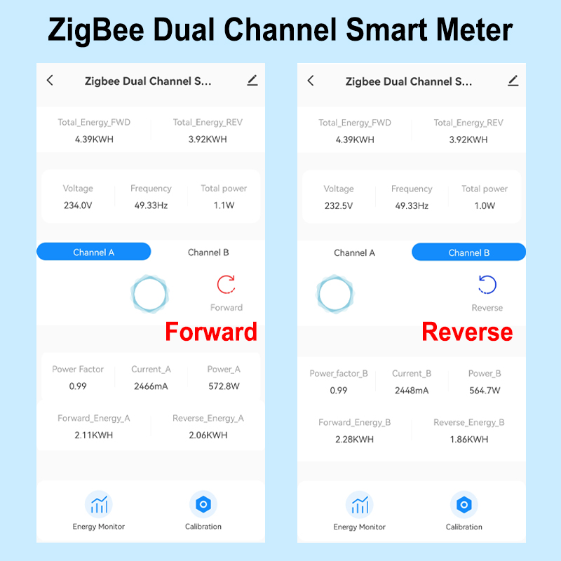 عداد طاقة ذكي بتقنية ZigBee ثن - مراجعة Energy Meter Bidirectional وسعره