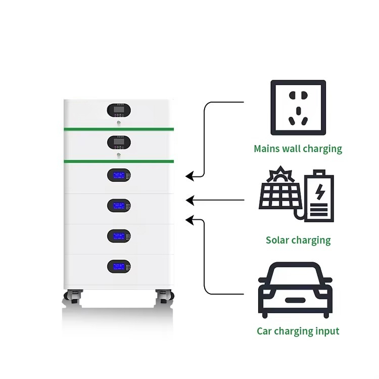 نظام طاقة شمسية متجددة بقدرة 5 - مراجعة Renewable Energy Kit وسعره